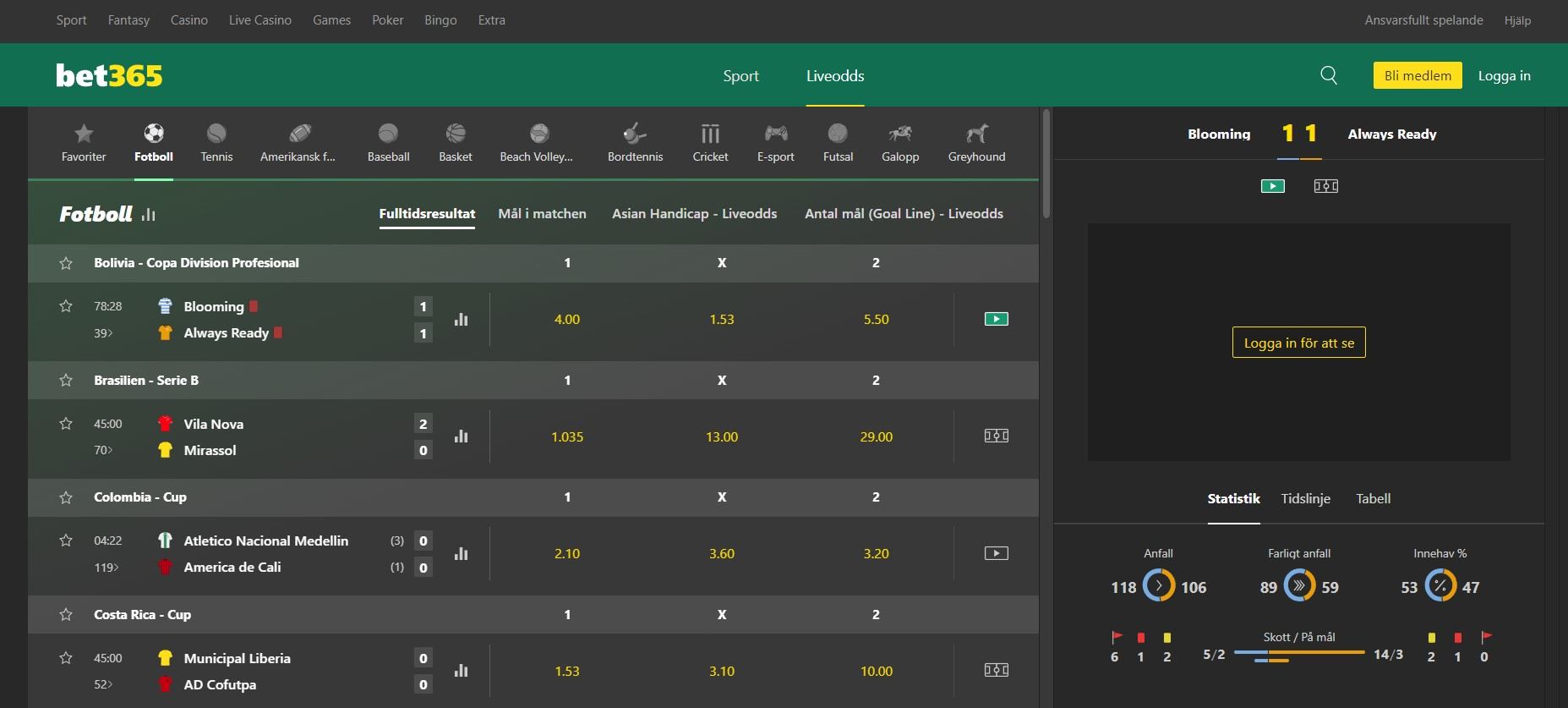 bet365 svenka