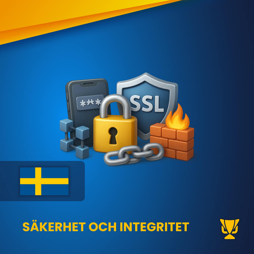 Säkerhet och Integritet