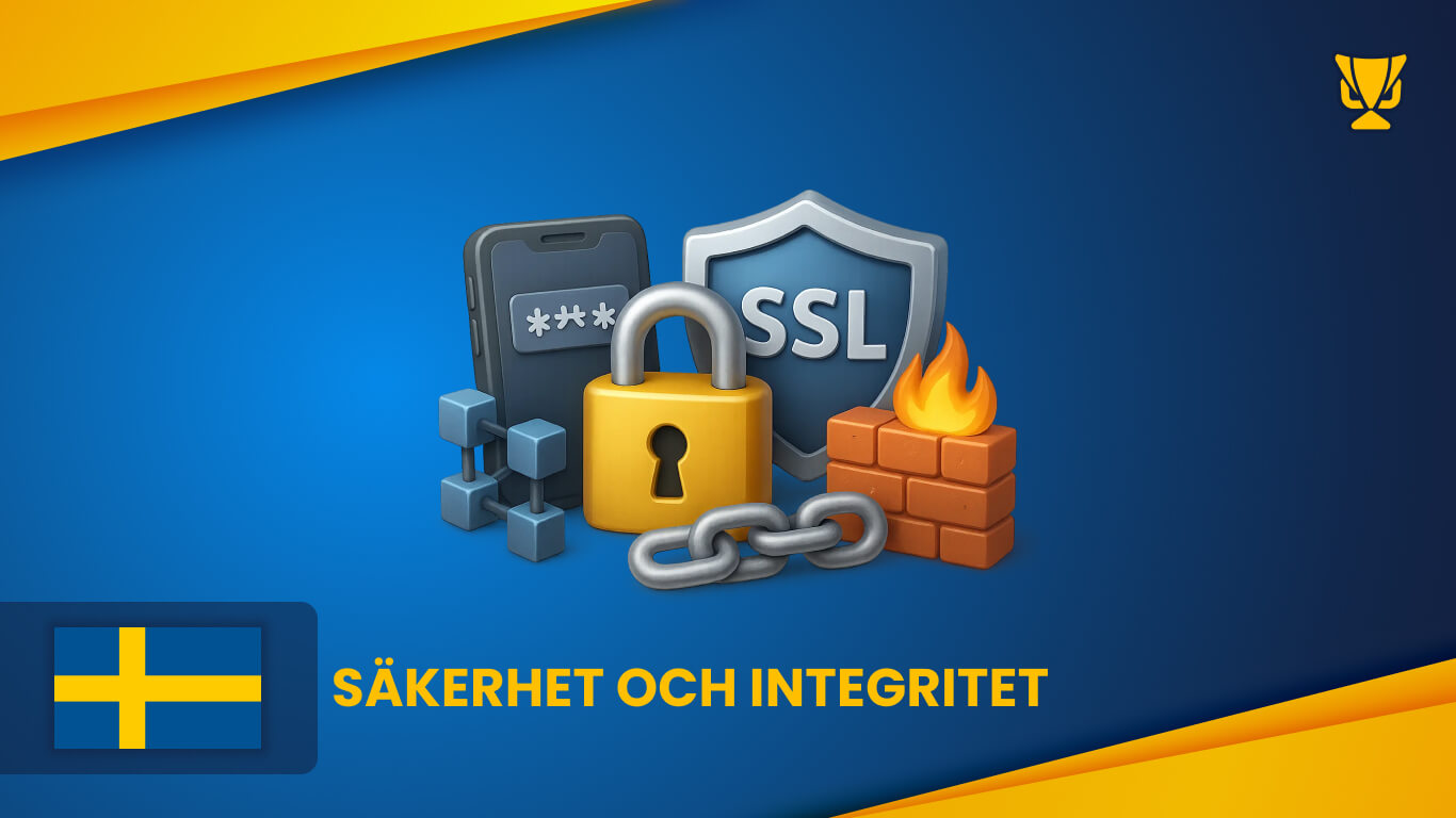 Säkerhet och Integritet